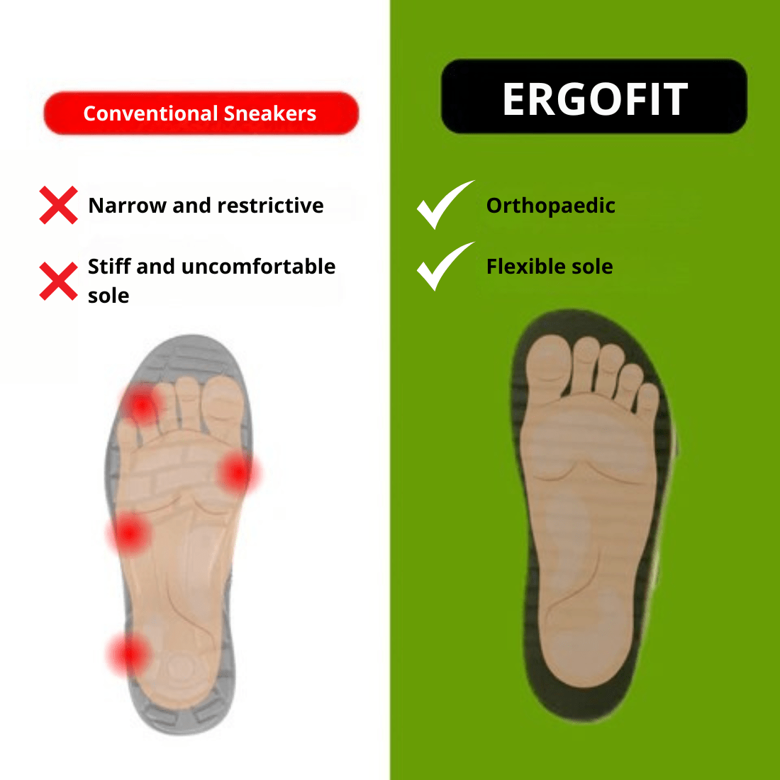 ErgoFit Active - optimální opora, naprosté pohodlí