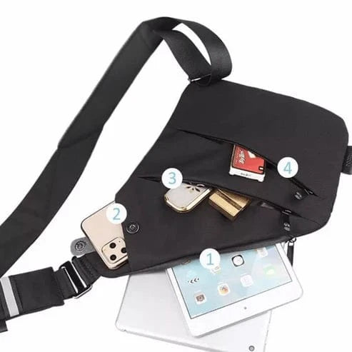 Bezpečná crossbody taška